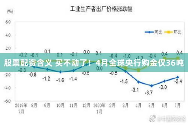 股票配资含义 买不动了！4月全球央行购金仅36吨