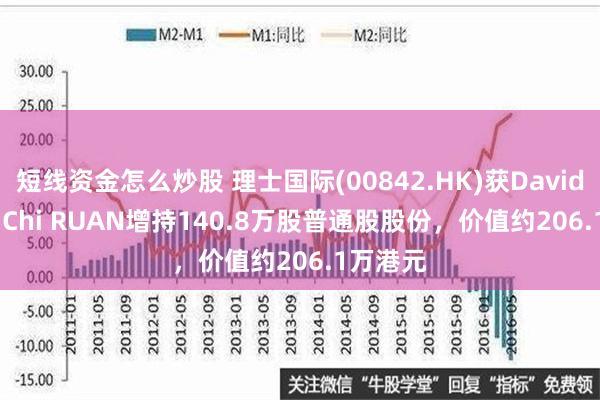 短线资金怎么炒股 理士国际(00842.HK)获David Ching Chi RUAN增持140.8万股普通股股份，价值约206.1万港元