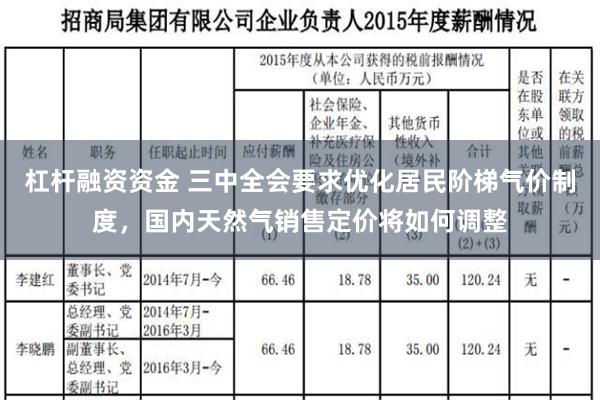 杠杆融资资金 三中全会要求优化居民阶梯气价制度，国内天然气销售定价将如何调整