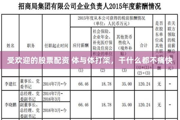 受欢迎的股票配资 体与体打架，干什么都不痛快