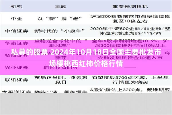 私募的股票 2024年10月18日全国主要批发市场樱桃西红柿价格行情