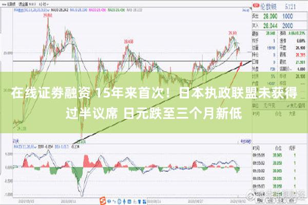 在线证劵融资 15年来首次！日本执政联盟未获得过半议席 日元跌至三个月新低