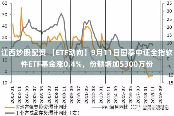 江西炒股配资 【ETF动向】9月11日国泰中证全指软件ETF基金涨0.4%，份额增加5300万份