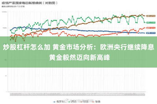 炒股杠杆怎么加 黄金市场分析：欧洲央行继续降息 黄金毅然迈向新高峰