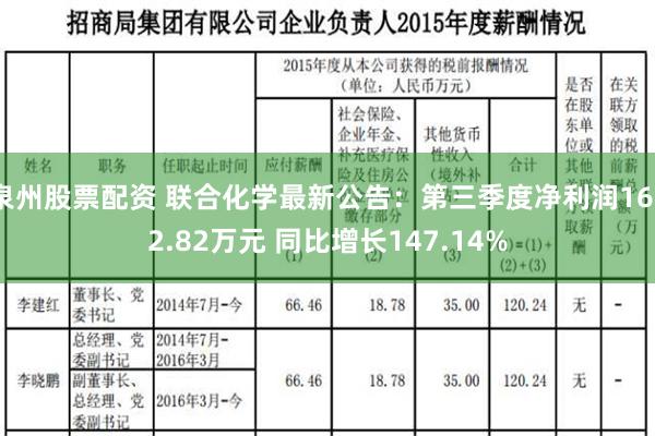 泉州股票配资 联合化学最新公告：第三季度净利润1632.82万元 同比增长147.14%