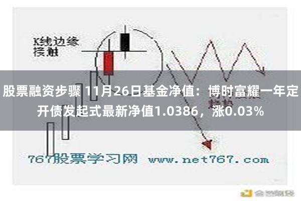 股票融资步骤 11月26日基金净值：博时富耀一年定开债发起式最新净值1.0386，涨0.03%