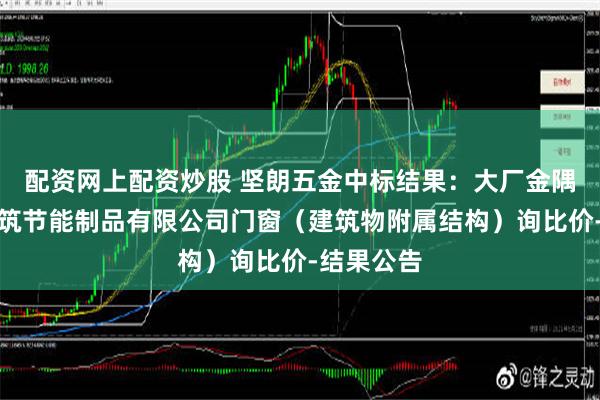 配资网上配资炒股 坚朗五金中标结果：大厂金隅爱乐屋建筑节能制品有限公司门窗（建筑物附属结构）询比价-结果公告